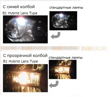Лампы дополнительные Polarg B1 Hybrid Lens Type L46 S25 12V 21/5W прозрачные фото 4