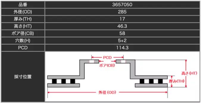 Тормозные диски Dixcel PD 3657050S 285x17 Subaru Forester SKE задние фото 1