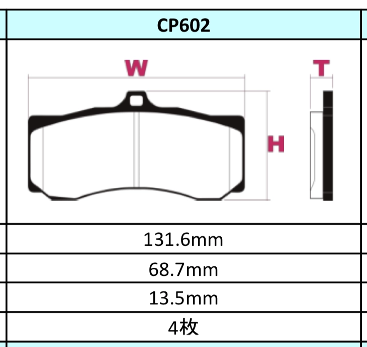 Тормозные колодки Project Mu NS CP602 под суппорт Project Mu 6 Pistons SLIM 355×28 передние фото 1
